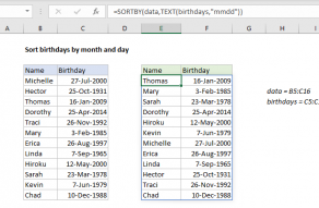 Excel formula: Sort birthdays by month and day