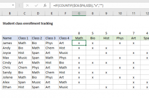 Excel formula: Student class enrollment with table