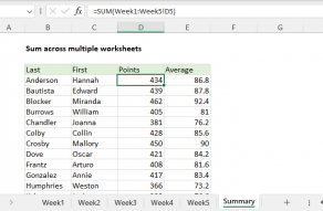 Excel formula: Sum across multiple worksheets