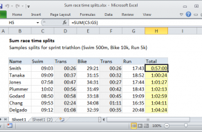 Excel formula: Sum race time splits