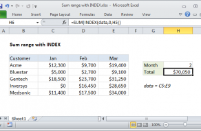 Excel formula: Sum range with INDEX
