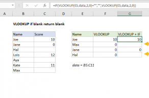 Excel formula: VLOOKUP if blank return blank