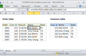 Excel formula: Merge tables with VLOOKUP