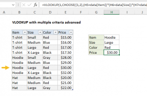 Excel formula: VLOOKUP with multiple criteria advanced