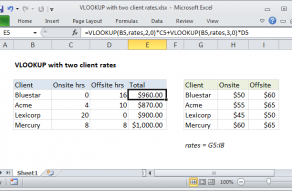 Excel formula: VLOOKUP with two client rates