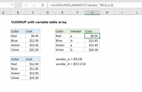 Excel formula: VLOOKUP with variable table array