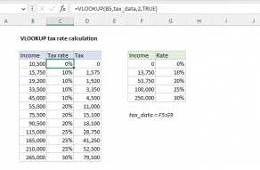 Excel formula: VLOOKUP tax rate calculation