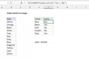 Excel formula: Value exists in a range