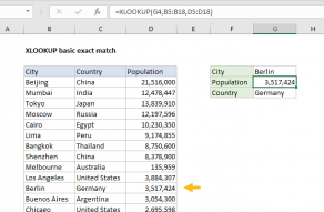 Excel formula: XLOOKUP basic exact match