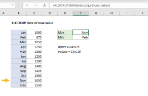 Excel formula: XLOOKUP date of max value