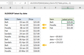 Excel formula: XLOOKUP latest by date