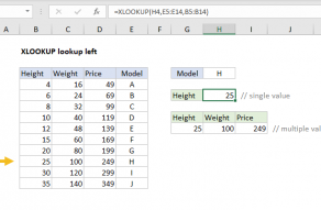 Excel formula: XLOOKUP lookup left