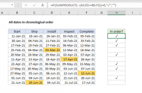 Excel formula: All dates in chronological order