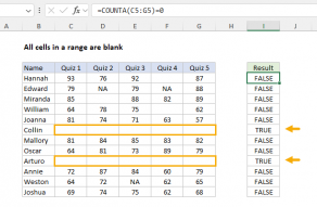 Excel formula: All cells in range are blank