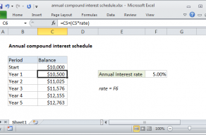 Excel formula: Annual compound interest schedule