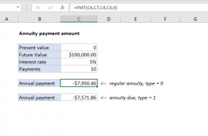 Excel formula: Payment for annuity
