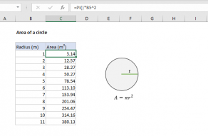 Excel formula: Area of a circle