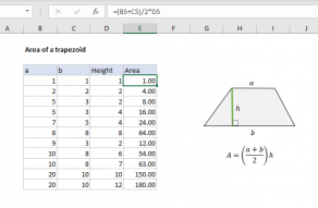 Excel formula: Area of a trapezoid