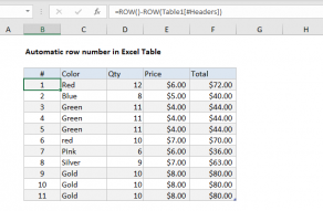 Excel formula: Automatic row numbers in Table