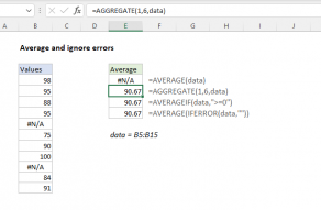Excel formula: Average and ignore errors