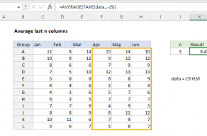 Excel formula: Average last n columns