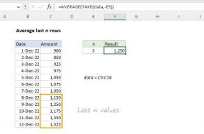 Excel formula: Average last n rows