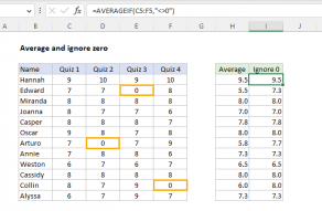 Excel formula: Average numbers ignore zero