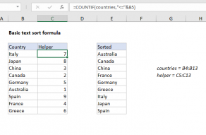 Excel formula: Basic text sort formula