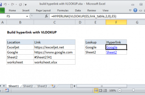 Excel formula: Build hyperlink with VLOOKUP