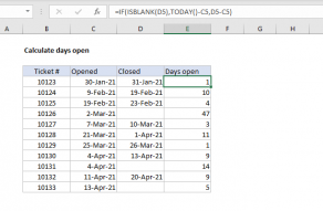 Excel formula: Calculate days open
