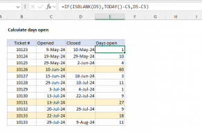 Excel formula: Calculate days open