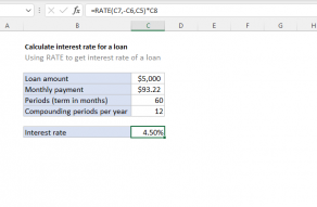 Excel formula: Calculate interest rate for loan