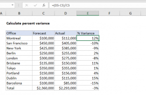 How to Calculate Percentage in Excel