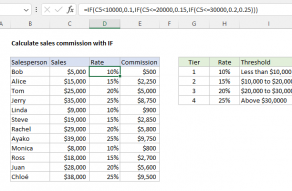 Excel formula: Calculate sales commission with if