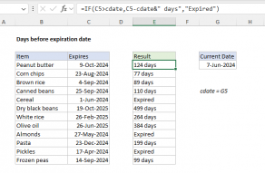 Excel formula: Calculate time before expiration date