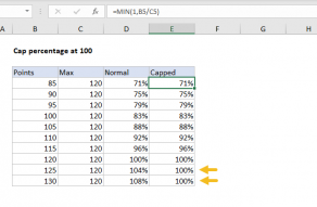 Excel formula: Cap percentage at 100