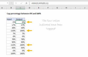 Excel formula: Cap percentage between 0 and 100