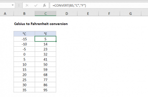 Excel formula: Celsius to Fahrenheit conversion
