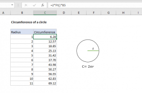 Excel formula: Circumference of a circle