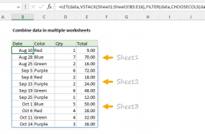 Excel formula: Combine data in multiple worksheets