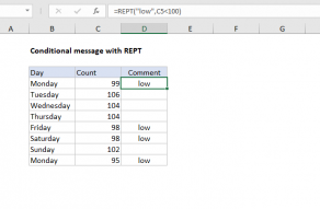 Excel formula: Conditional message with REPT function