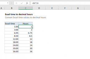 Excel formula: Convert Excel time to decimal hours