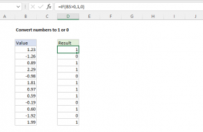 How to Convert Positive Values to Negative Values in Excel