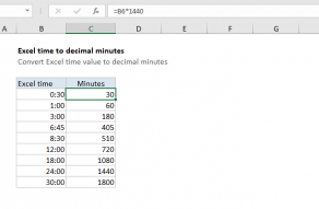 Excel formula: Convert Excel time to decimal minutes