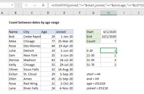 Excel formula: Count between dates by age range