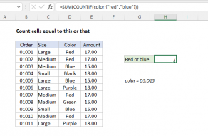 Excel formula: Count cells equal to this or that
