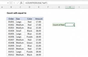 Excel formula: Count cells equal to