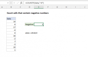 Excel formula: Count cells that contain negative numbers