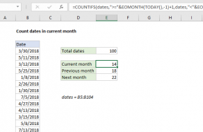 Excel formula: Count dates in current month