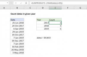 Excel formula: Count dates in given year